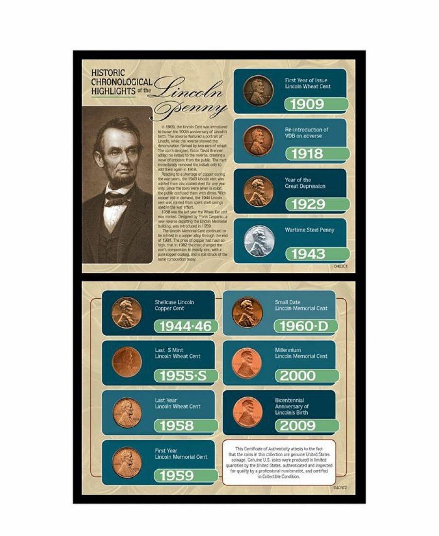 Misc_Gifts * | American Coin Treasures Historic Chronological Highlights Of The Lincoln Penny Multi