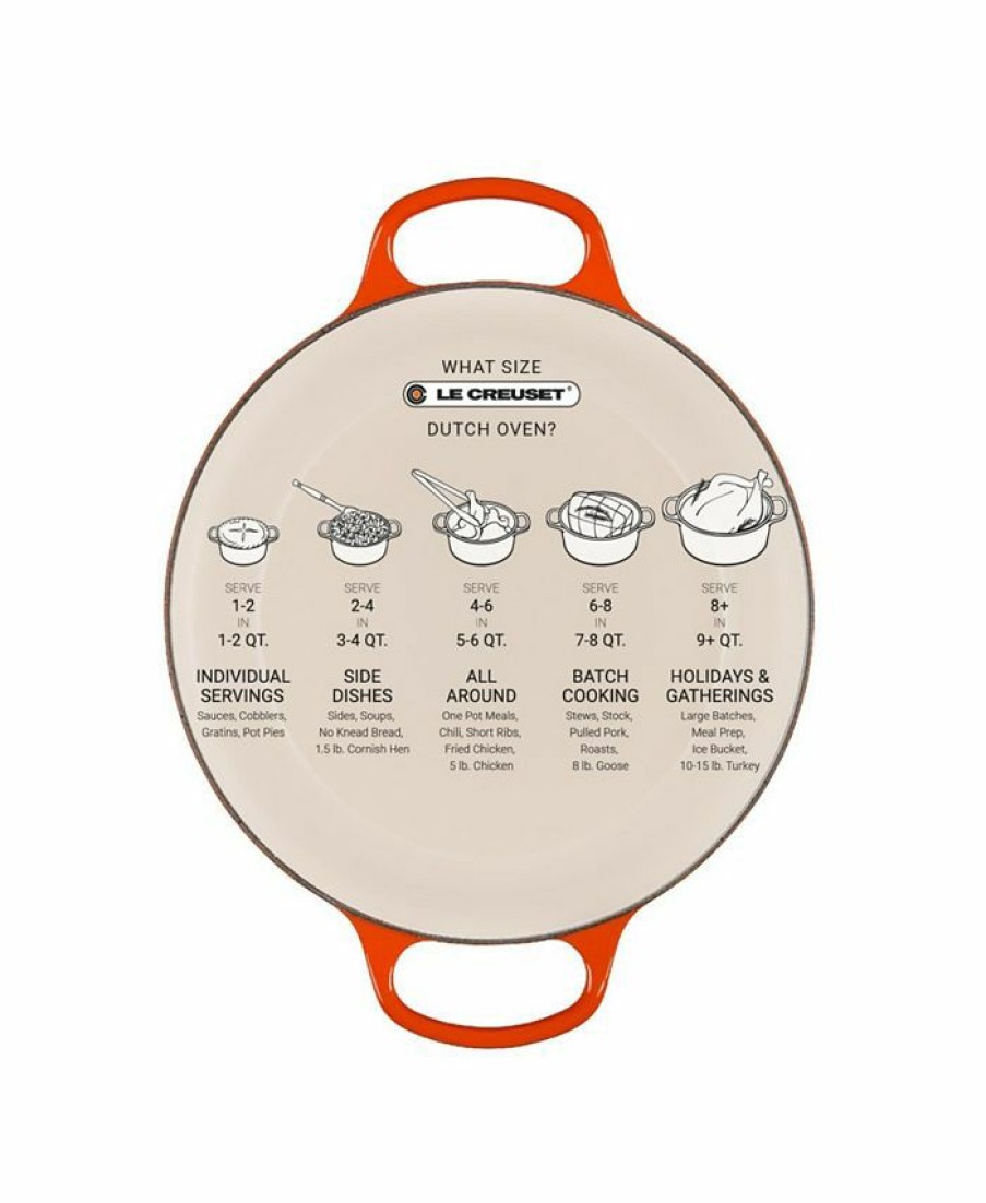 Kitchen * | Le Creuset Signature Enameled Cast Iron 4.5 Qt. Round French Oven